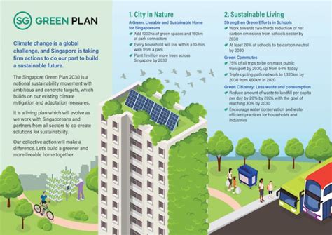 スズキプランタン：都市の緑化と未来の持続可能性を考える