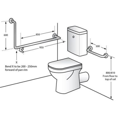 トイレ手すり位置とその周辺の哲学的考察